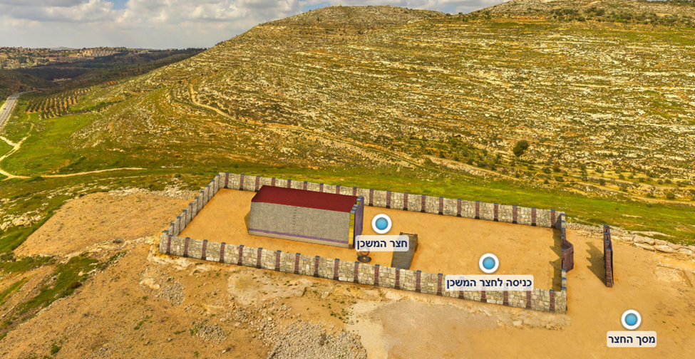 The Tabernacle in Shiloh